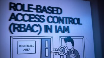 Role-Based Access Control